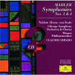 Mahler: Symphonies Nos.2 & 4 (2 CD's) | Wiener Philharmoniker
