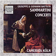 Sanmartini Concertos | Koln Camerata