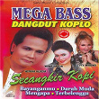 Mega Bass Dangdut Koplo | Wawa Marisa