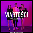 Wartosci | Kubanczyk