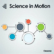 Science in Motion | Gréco Casadesus, Gregory Cotti