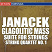 Janácek: Glagolitic Mass - Suite for String Orchestra | Orchestre Philharmonique De Slovaquie